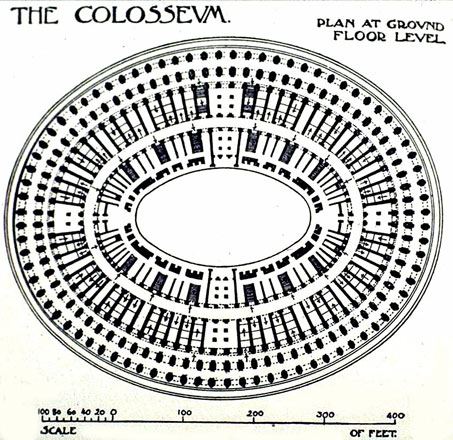 Colosseum - top view History of Project Management